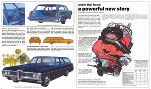 1968 Pontiac Prestige (Cdn)-20-21.jpg